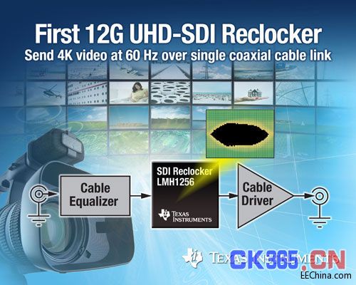 TI 推出业界首款面向 4K 广播视频系统的 12G UHD-SDI 时钟恢复器