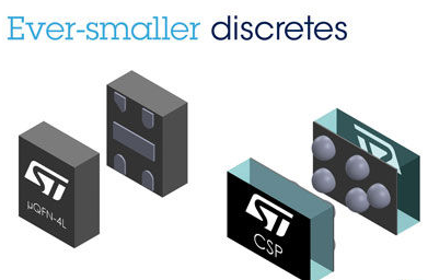 ST推出集成式无源和保护器件