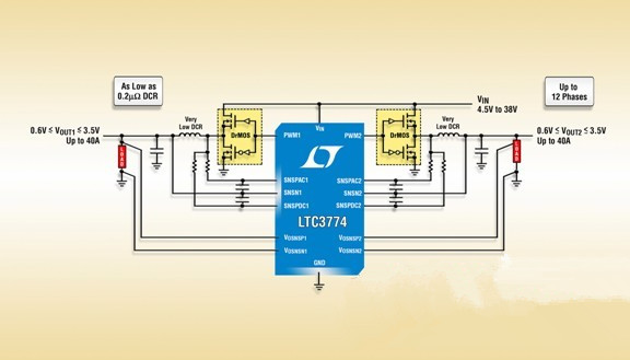 Linear新推双输出多相电流模式同步降压型DC/DC控制器