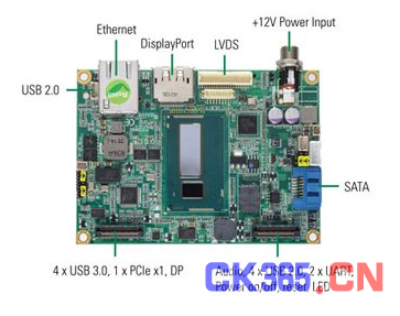 艾訊科技推出第4代Intel Core高規Pico-ITX單板計算機