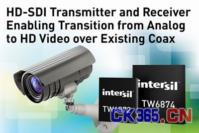 Intersil推出新款采用VC-2标准的HD-SDI发射器和接收器