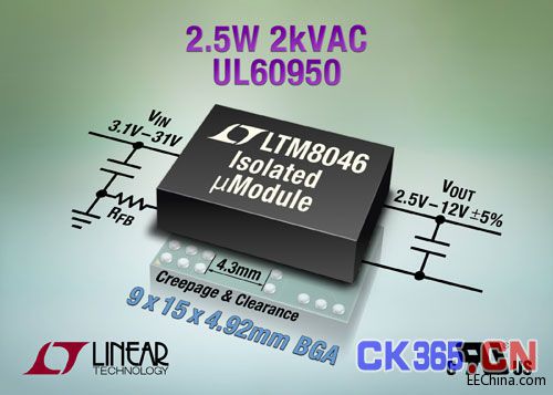 凌力尔特推出2kVAC电气隔离的2.5W DC/DC µModule转换器LTM8046