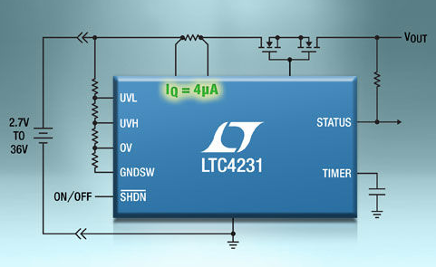 凌力尔特推出4µA超低静态电流热插拔控制器LTC4231