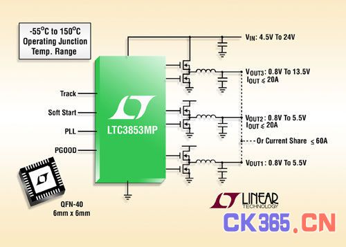 Linear推出LTC3853三输出同步降压型控制器