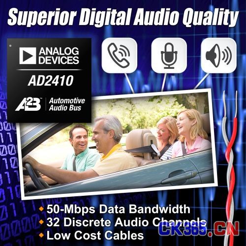 ADI最新AD2410收发器实现出色数字音频质量