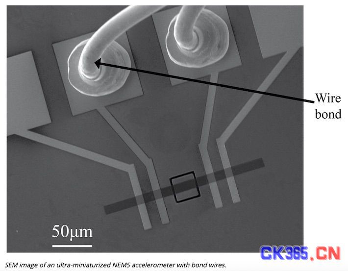 瑞典查爾姆斯理工大學研制出迄今最小的加速傳感器